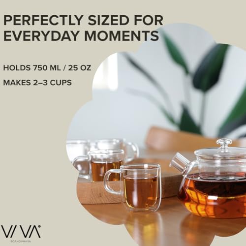 Viva Nicola All Borosilicate Glass Teapot with Tea Included