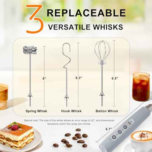 Handheld Milk Frother Wand for Coffee