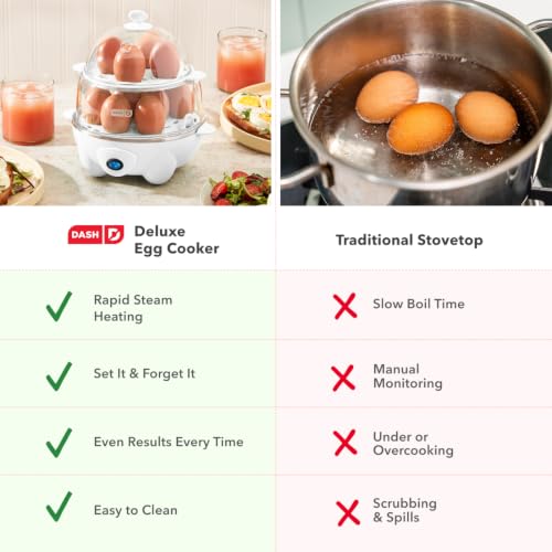 Deluxe Egg Cooker