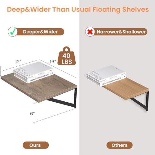 16W x 12D Deep Floating Shelves Set of 2 Grey (2 Count)