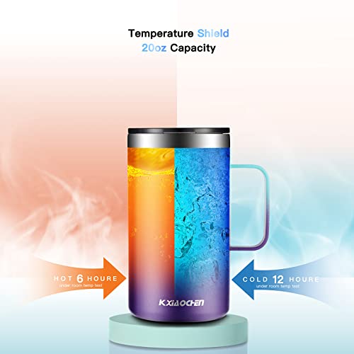 2 Pack 20 oz Insulated Coffee Mugs (2 Count)