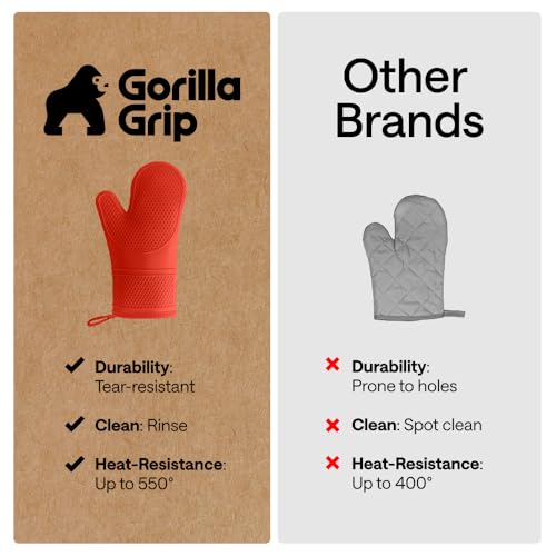 Silicone Oven Mitts (2 Count)