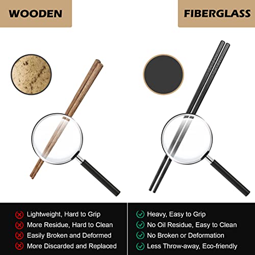 10 Pairs Fiberglass Chopsticks (10 Count)