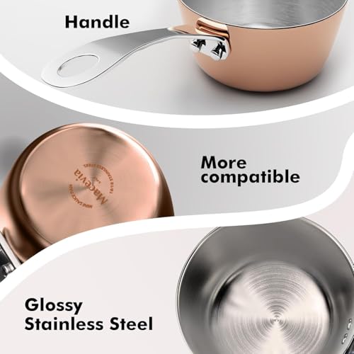 Mini Sauce Pan