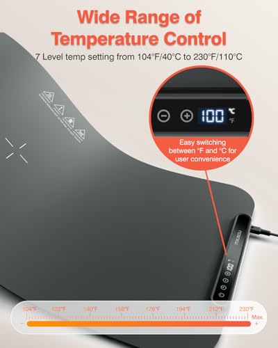 Food Warming Mat