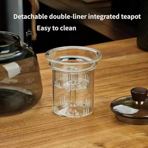 Glass Teapot 40.6oz