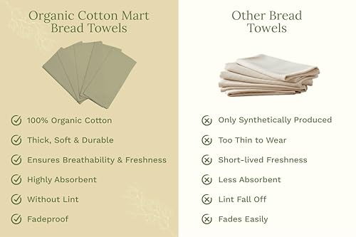 Sage Green Flour Sack Tea Towels (5 Count)