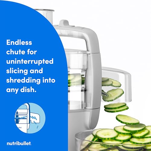 Limitless Food Processor Matte White