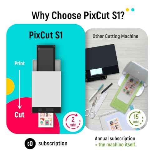 PixCut S1 Inspire Kit (180 Count)