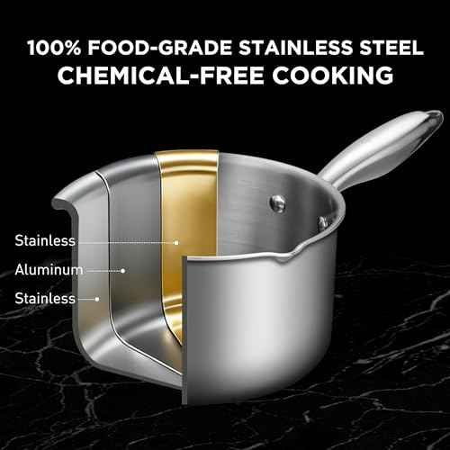 Tri Ply Stainless Steel Sauce Pan with Steamer Basket & Straining Glass Lid