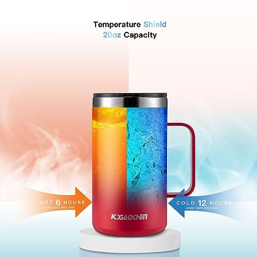 20 oz Insulated Coffee Mug