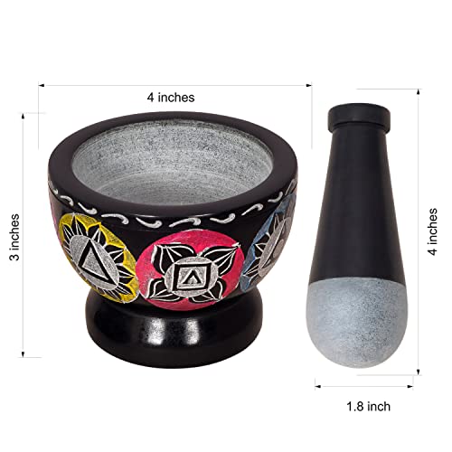 Mortar and Pestle