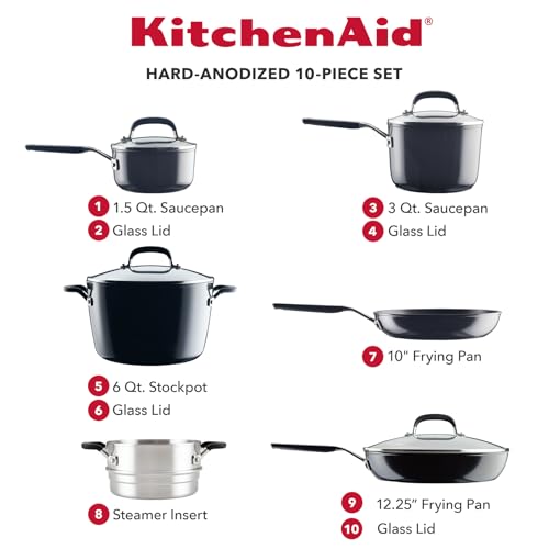 Hard Anodized Nonstick Cookware