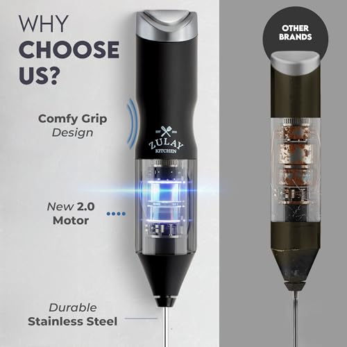 Powerful Frother Wand AA Batteries Included