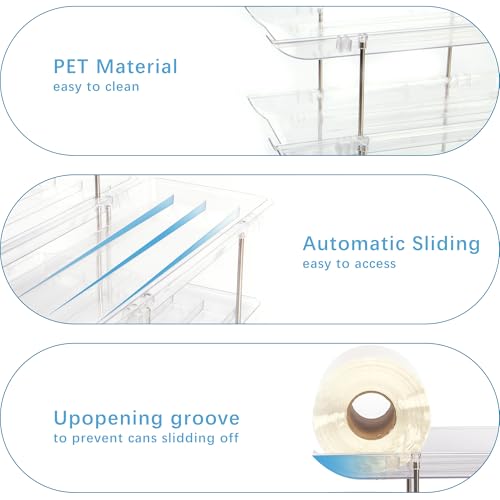 Can Organizer For Pantry