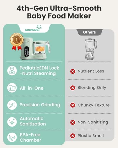 Baby Food Maker