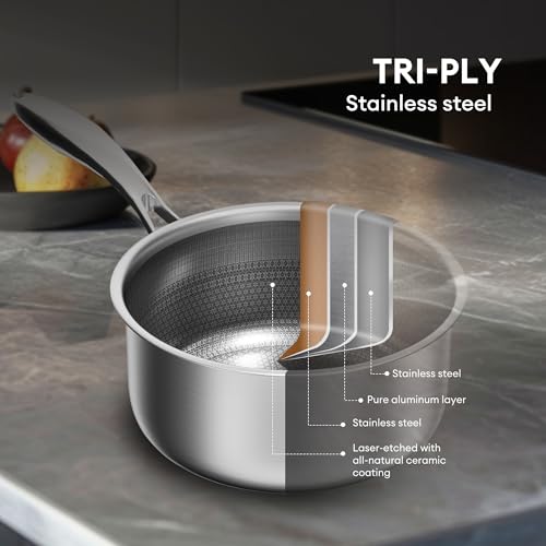 Sauce Pan Set (2 Count)