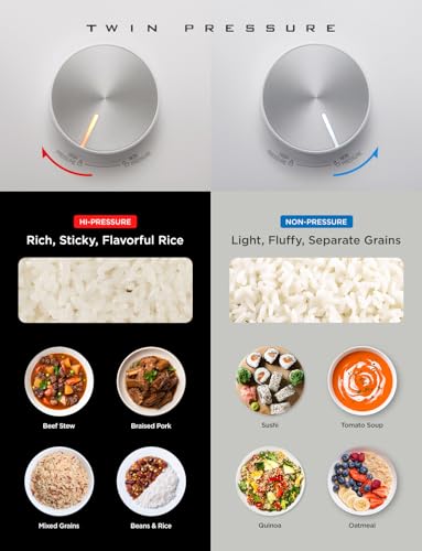 Twin Pressure Induction Rice Cooker (6 Count)
