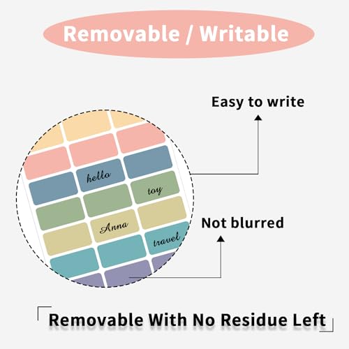 Removable Freezer Labels
