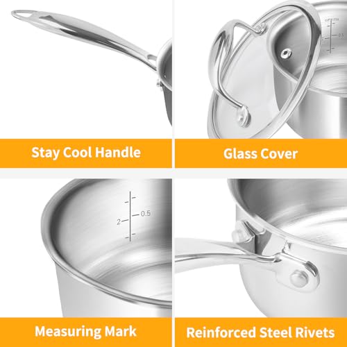 Sauce Pan with Glass Lid