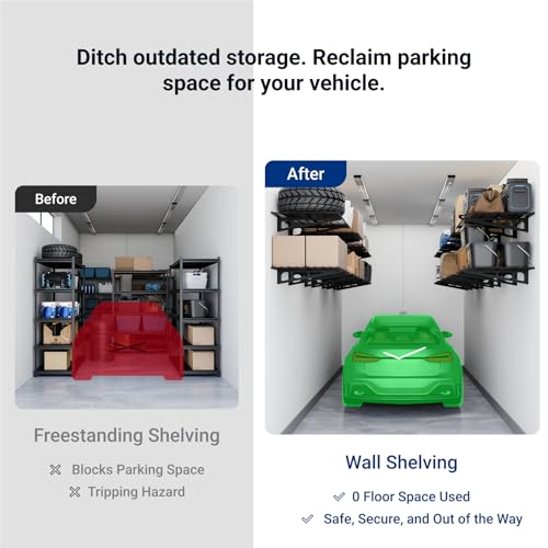 1 Pack 2x4ft Garage Shelving Wall