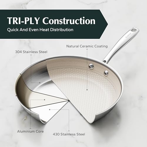 Hybrid Ceramic Nonstick 11