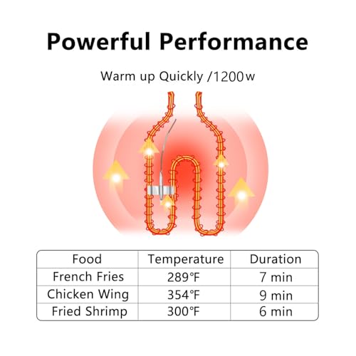 Electric Deep Fryer with Basket for Home Use