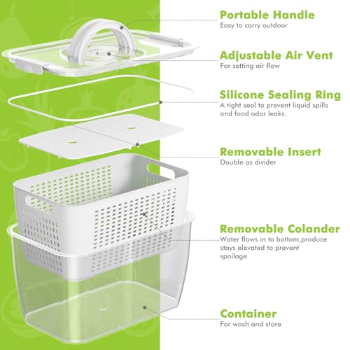 Produce containers for fridge (135.2561 Fl Oz)