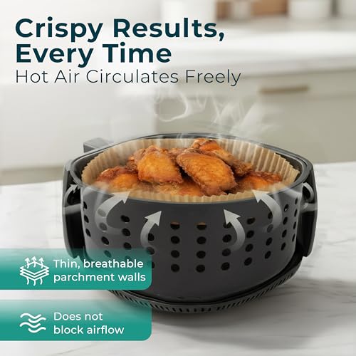 Cathy Yoder's Round Air Fryer Liners
