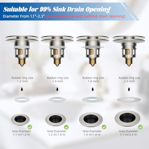 2 Pack All Metal Upgraded Bathroom Sink Stopper (2 Count)