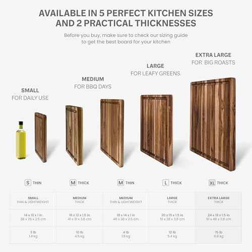 Carving Board with Juice Groove