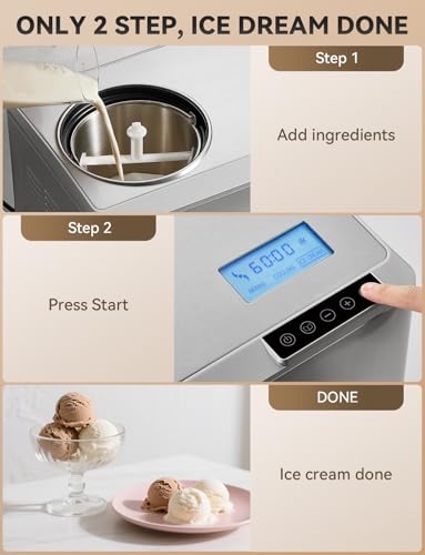 Fastest Freezing Ice Cream Maker