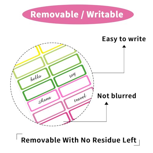 Removable Labels
