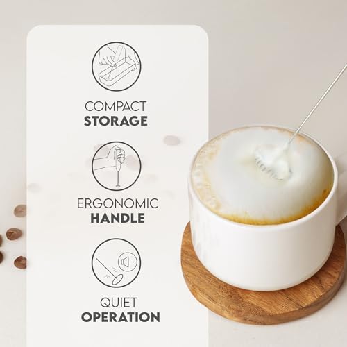 Powerful Milk Frother AA Batteries Included