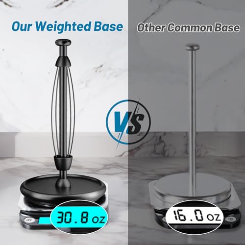 Paper Towel Holder Countertop with Weighted Base