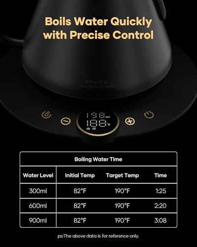 Gooseneck Electric Kettle