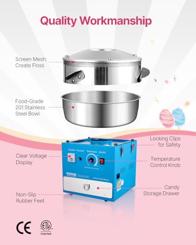 Electric Cotton Candy Machine