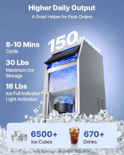 Commercial Ice Maker Machine