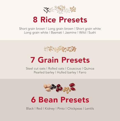8 Cup Grain and Rice Cooker
