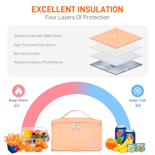 NOL Small Lunch Bag Mini Lunch Box Insulated Lunch Bag for Men