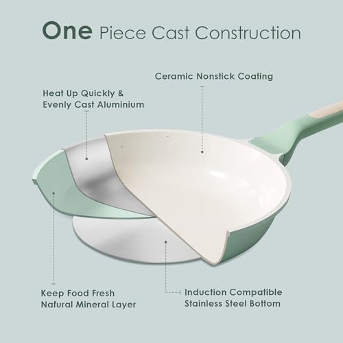 Nonstick Ceramic Frying Pan 11