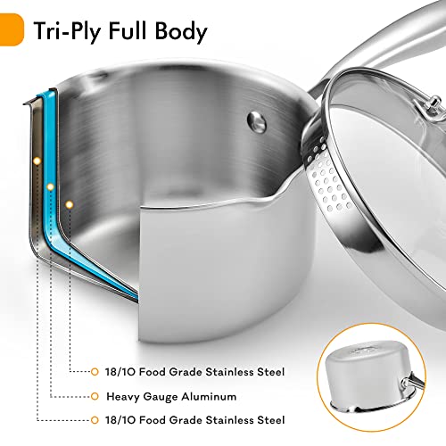 Stainless Steel Saucepan with Glass Lid