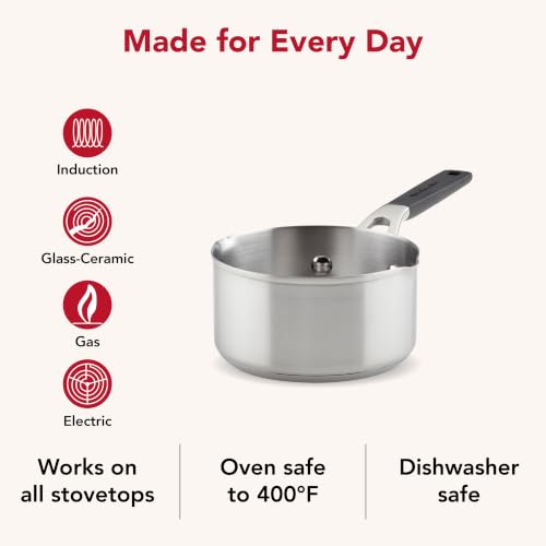 Stainless Steel Induction Sauce Pan with Pour Spouts