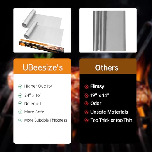 2 Pack Thickened Silver Oven Liners for Bottom of Oven BPA & PFOA Free