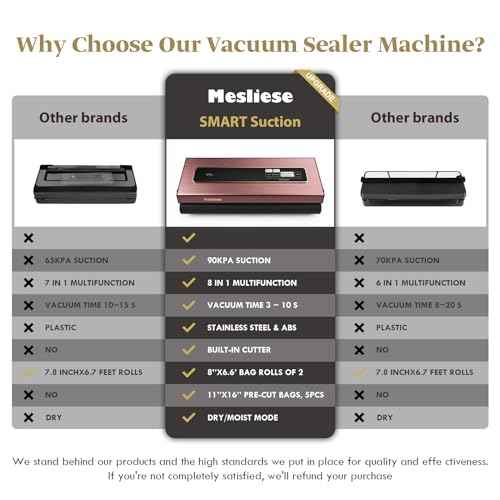 6in1 Vacuum Sealer