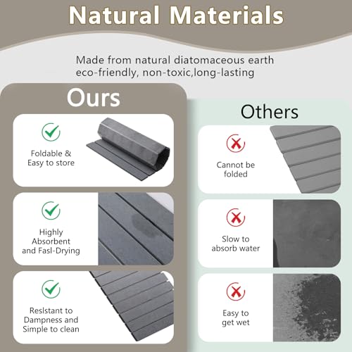 Large Stone Drying Mat for Kitchen Counter