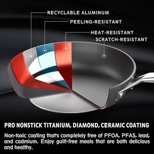 7 Inch Small Nonstick Frying pan