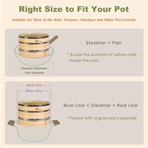 Bamboo Steamer Basket with Stainless Steel Rim 12 Inch Dumpling Steamer Kit