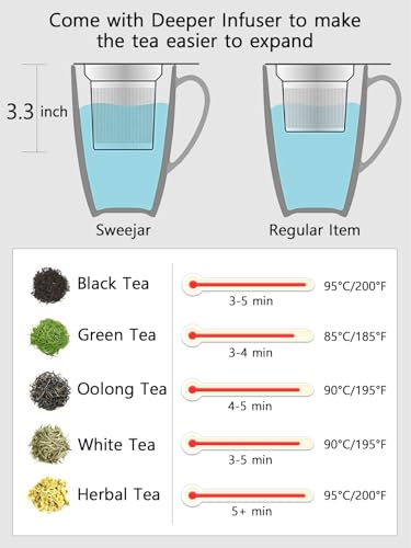 Sweejar Porcelain Tea Infuser Cup with Lid