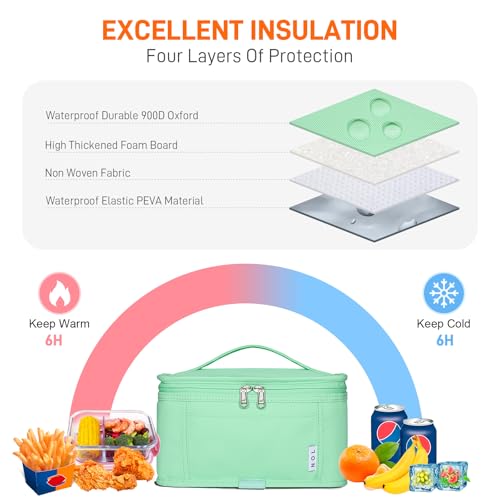 NOL Small Lunch Bag Mini Lunch Box Insulated Lunch Bag for Men
